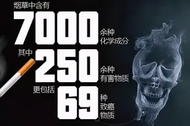 提醒广大烟民：除了戒烟，经常做这4件事，肺部也越来越干净图片