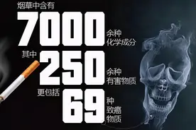 提醒广大烟民：除了戒烟，经常做这4件事，肺部也越来越干净图片