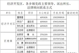 最新！河北6县各乡镇负责人电话全公布图片