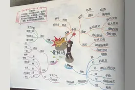 五年级语文下册第六课《景阳冈》课文笔记，孩子预习的好帮手图片