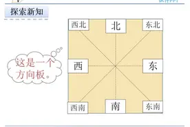 小学数学必背公式汇总＃小学数学图片