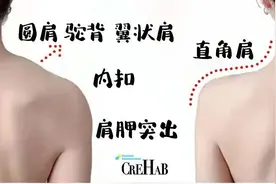每天轻松10min，轻松练出直角肩，消除驼背翼状肩图片