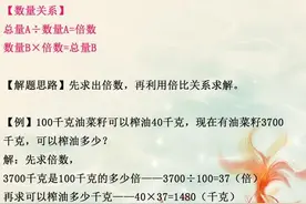 小学奥数：经典21道题型，打开孩子思维，小升初直接进名校图片