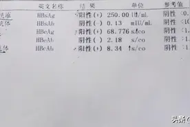 乙肝抗病毒过程中，为什么要监测表面抗原数值的变化？图片
