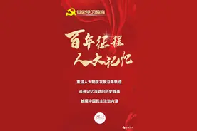 【百年征程 人大记忆】甘肃省第八届人民代表大会（上）图片