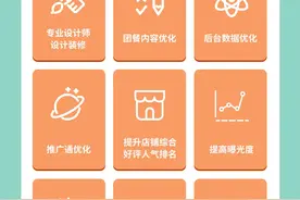 华宸干货 | 近期的业绩一直做不上去，应该怎么办？图片