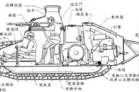 双倍火力，双倍快乐！来《坦克世界》看双管坦克强不强图片