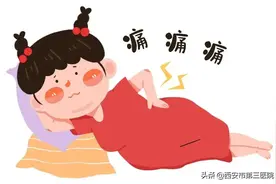 腰痛怎么办｜教您自我辨别腰痛的原因及日常预防图片