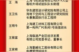 上海112位全国劳动模范和先进工作者名单正式公布图片