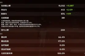《原神》2.2版平民向胡桃配队分享图片