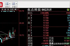 股票经典K线形态出水芙蓉----股海金经图片