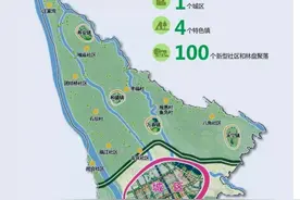 成都最适合养老的4个区，既有市井气息又有自然的生态图片