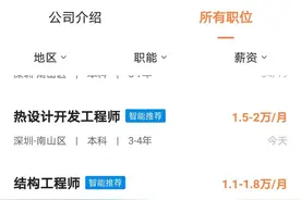 机械设计学ansys有用吗？图片