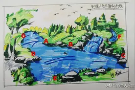 不会选钓位？1张图教会你，野钓好钓位的选择法图片