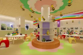在郑州很多家长挤破头也要上的幼儿园，有哪几所是你中意的？图片