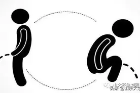 男性站着还是坐着排尿，更健康？图片