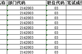 公务员面试拉不开分差？来看看往年的面试成绩吧图片