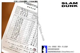 灌篮高手全国大赛全彩版漫画003话：丰玉评为A级，湘北C级图片