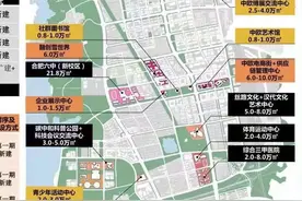 庐阳北部新中心正在崛起图片