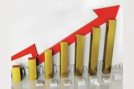 2021下半年投资策略：结构性行情 坚守低估值图片