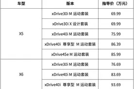宝马X5出新款，高配加装电吸门，太豪华了图片