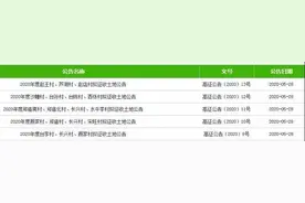 山东省发布征地公告，涉及淄博好多村图片