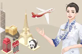 嘀！海南航空6月北京首都机场航班计划表，请查收图片