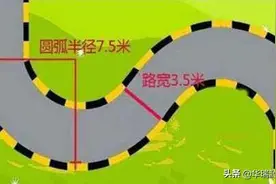 科目二考试，曲线行驶老是出错？这里有技巧图片