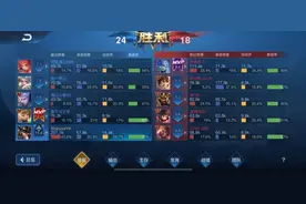 降温后的马可波罗打出40%输出，“电刀冰痕流”的魅力在哪里？图片
