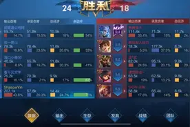 降温后的马可波罗打出40%输出，“电刀冰痕流”的魅力在哪里？图片