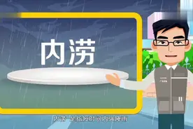 科普动画 | 城市内涝如何避险自救？图片