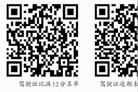 交警提醒这两类驾驶员参加学习 不去后果很严重图片