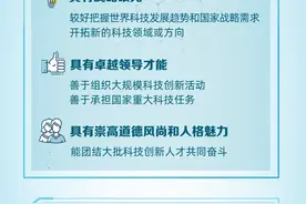 何为战略科学家？图片