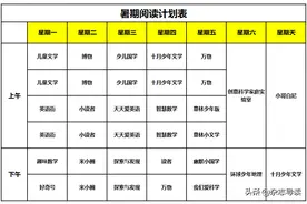 2020最全暑假阅读书单出炉！阅读黄金期，选书是关键图片