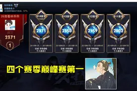 狼狗天花板“林乖乖”回归直播，或将引领顶端局打野新浪潮图片