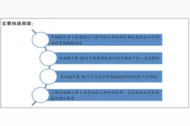 骨代谢过程中白细胞介素1的参与作用及调控机制图片