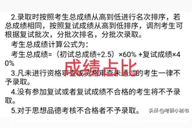 考研成绩压线还有机会吗？复试发挥好，考10分等于初试50分！图片