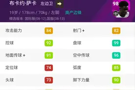 实况足球：周精选分析，30%的概率都中了吗？图片