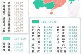 国内“重男轻女地图”出炉，江西、河南的00后失衡最严重，需警惕图片