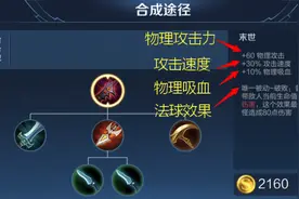 末世能使普攻附带8%的当前生命值伤害，它适合哪些英雄选择呢？图片