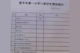 教师统计学生背景并划成“领导子女”“企业老板子女”等11类！当地教科局：启动问责图片