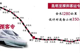 昆明将修一新高铁可直达广东，设计时速350公里，沿途城市有福了图片