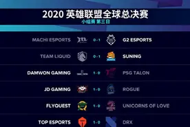 LPL赛区今日三战全胜！TES赢下DRX打断LCK赛区连胜脚步图片
