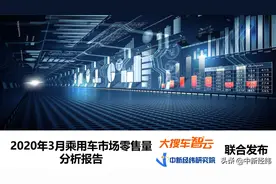 大搜车智云发布3月车市数据：销量大幅反弹 行业发展仍不乐观图片