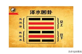 困而不失其所：穷则思变，致命遂志；逢山开路，遇水架桥图片