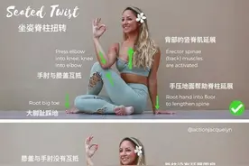 28个常见瑜伽体式“正误对比”图，初学者尤其要注意！（收藏级）图片