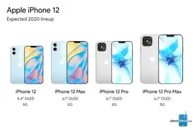iPhone12系列最新渲染图/微信提现免手续费图片