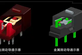 几乎可以传给孙子用的光微动鼠标到底是啥？和传统鼠标有什么区别图片