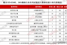 2021湖南公务员考试报名人数已近6万，167个岗位无人问津图片
