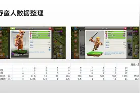 部落冲突资料整理图片